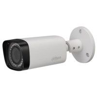 camera beveiliging in huis