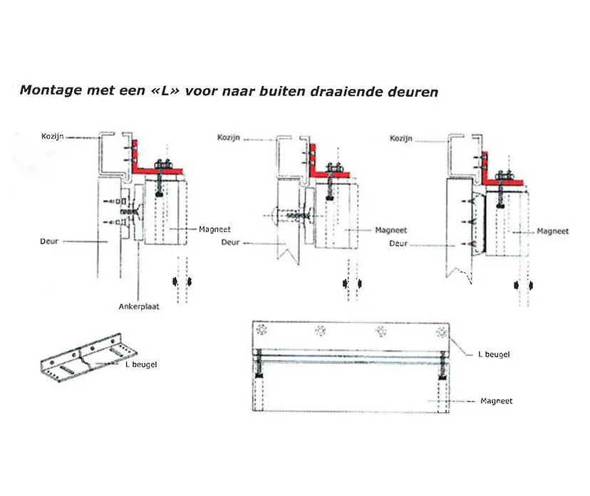 L-beugel voor RVS kleefmagneet 400 kg