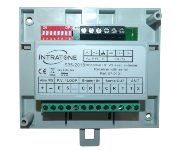 RF ontvanger INTRATONE 868 Mhz. 2 kan. externe antenne