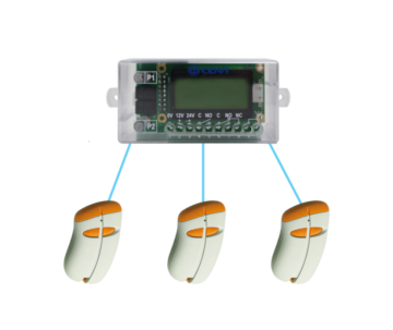 Kit ERONE handzenders en XPL ontvanger - XPLSTARTERKIT