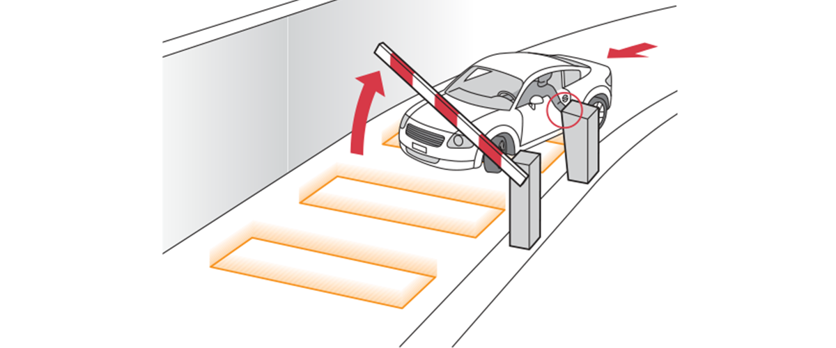 Bircher smart access